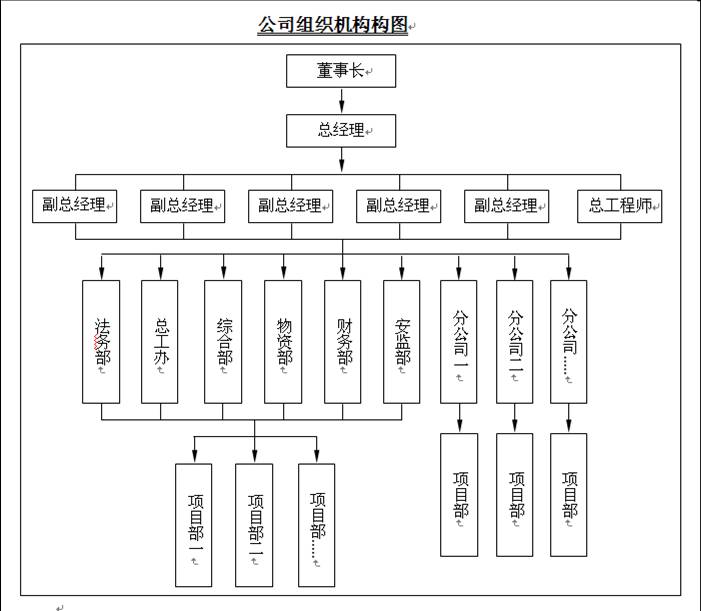 組織機(jī)構(gòu)圖.jpg